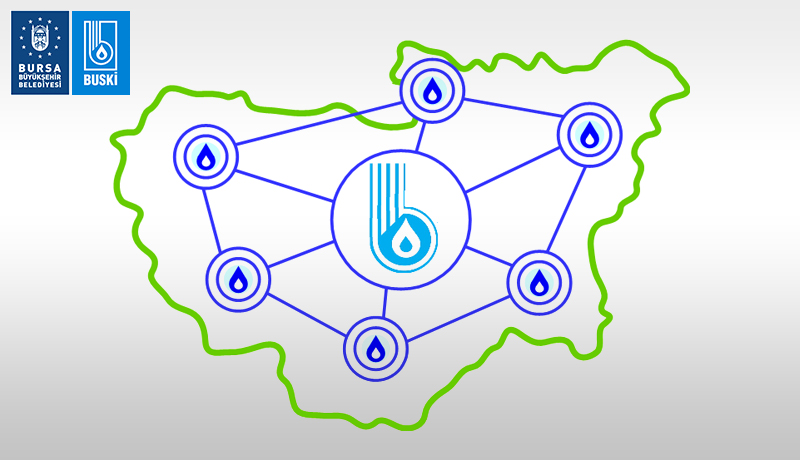 BUSKİ Sabit GNSS Ağı